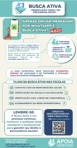 APOIA - Infográfico Busca Ativa